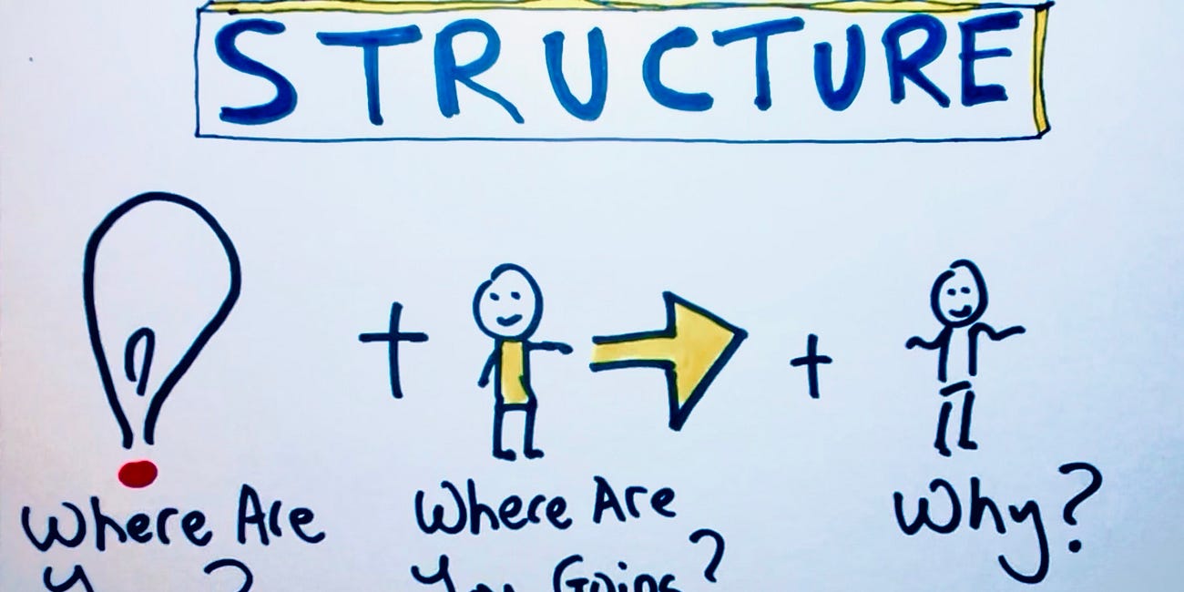 Why Structure Your Sessions