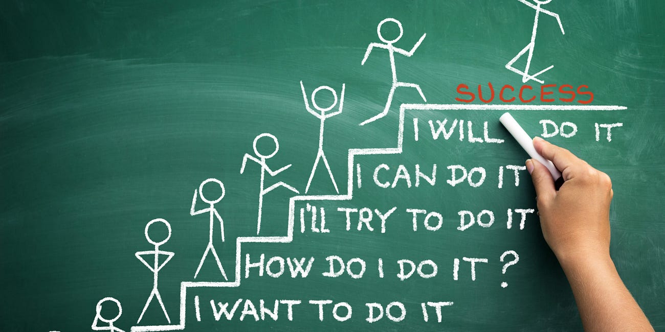 Developing a Framework