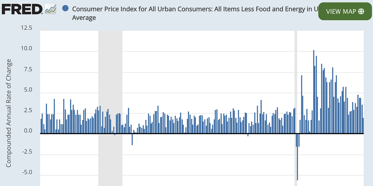 OK, Jay Powell: Precisely Which Inflation Numbers Do You Wish to See "More of"?