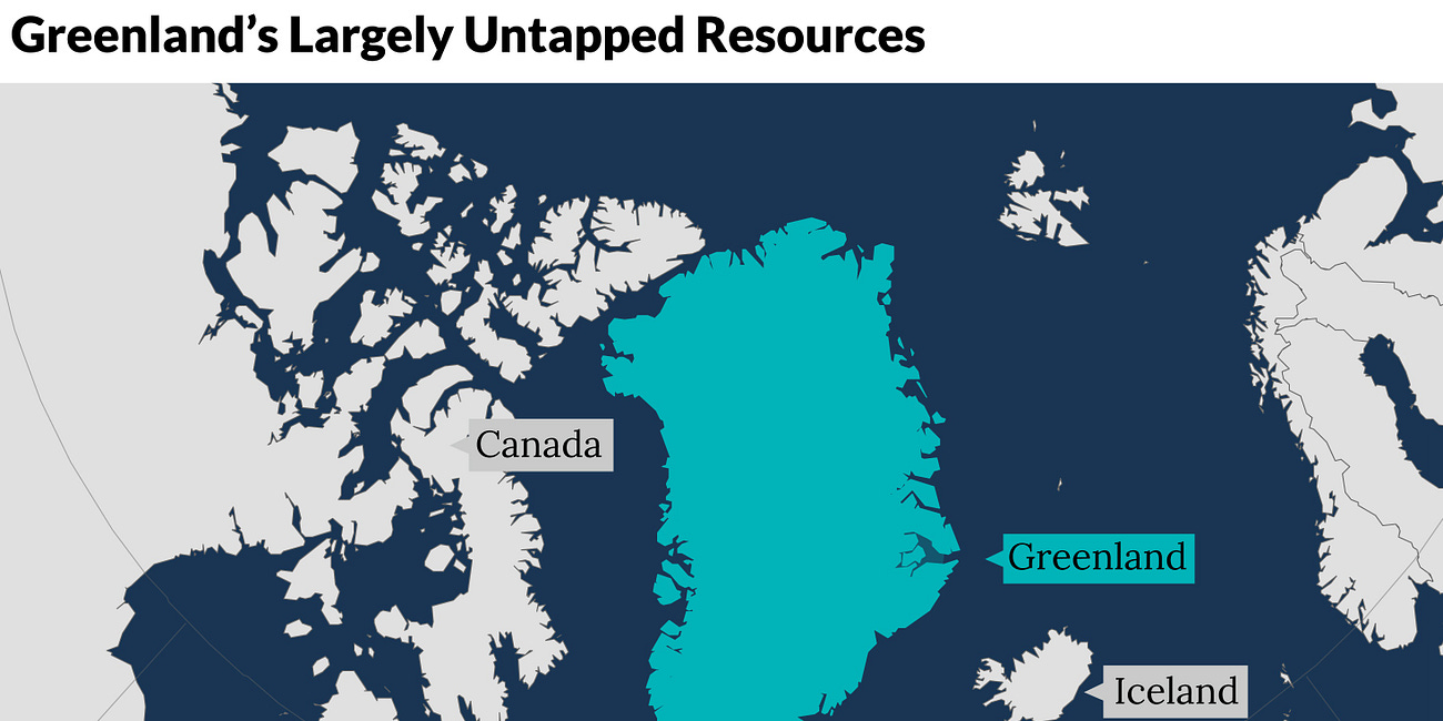 Free to Read: Even Before Trump’s Greenland Dreams, the Island Proved Tough for Chinese Miners