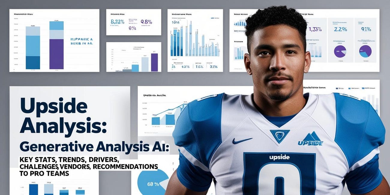 🤖 Upside Analysis: Generative AI in Sports: Key Stats, Trends, Drivers, Challenges, Vendors, Recommendations to Pro Teams