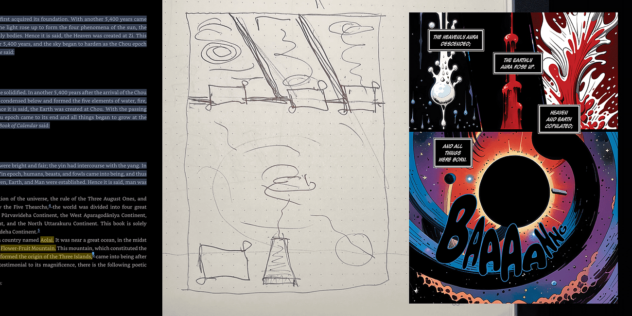 FAQ - What are the steps to make this comic? 