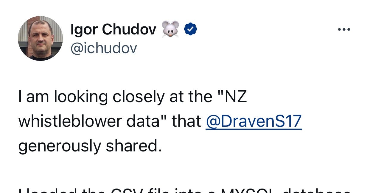 New Zealand data: caution is recommended. 