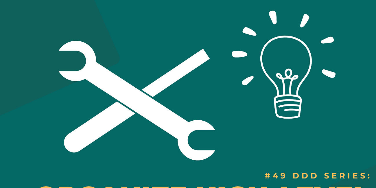 #49 DDD Series: Organize High-Level Workshops