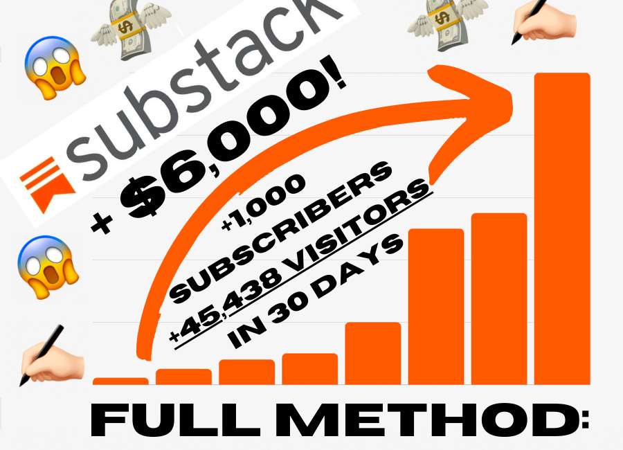 Zero to $6,000 in Substack revenue in 30 days (With 1,000 subscribers + over 100 paid subs - FULL METHOD)