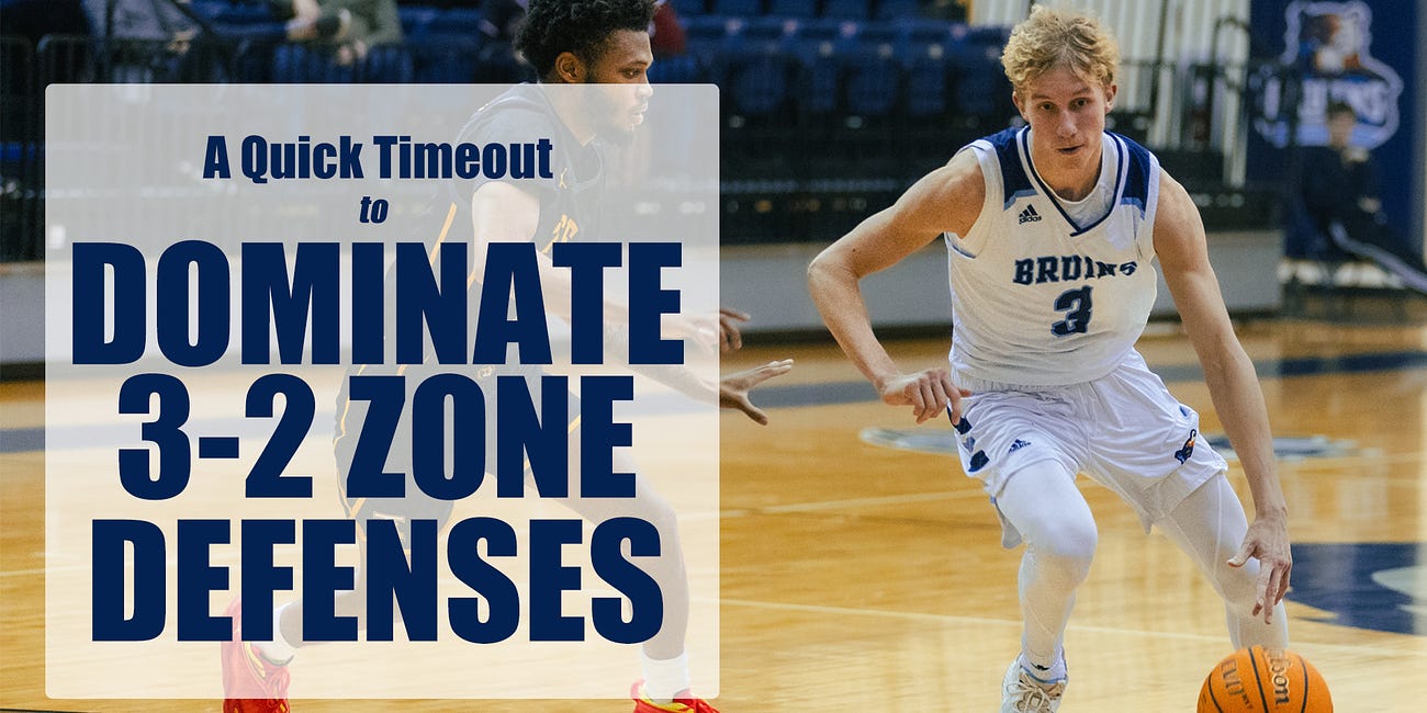 Basketball Offense to Dominate a 3-2 Zone