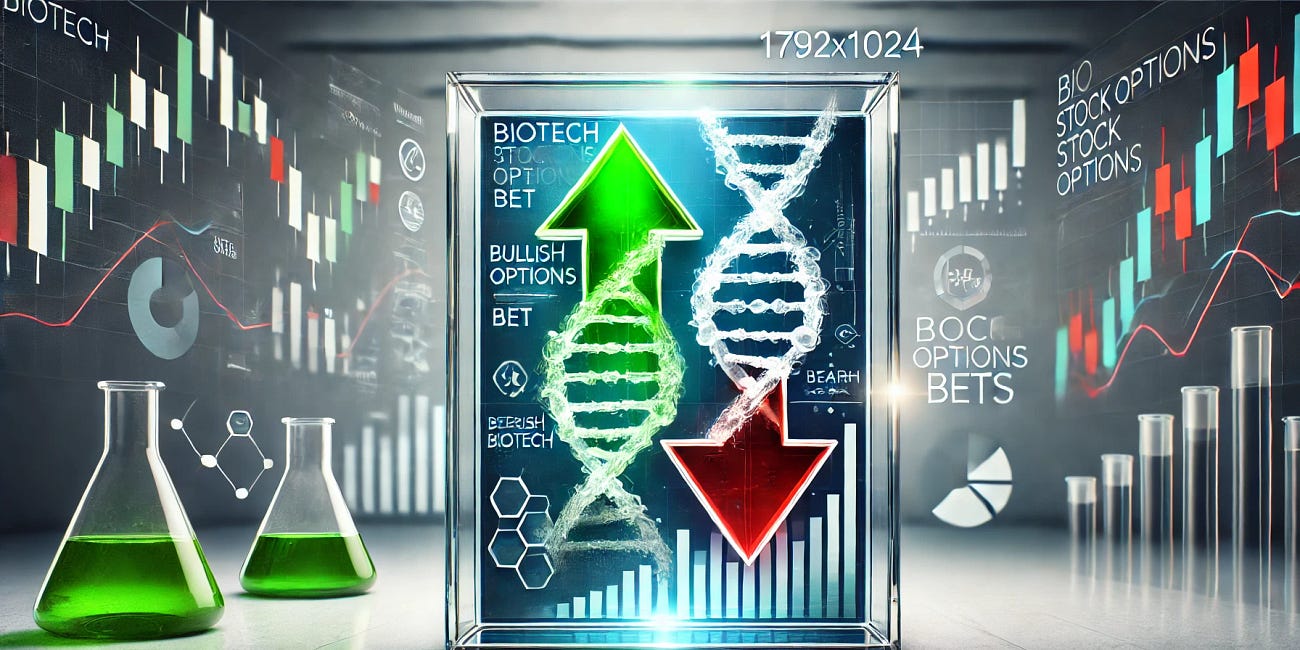 Trade Alert: Biotech