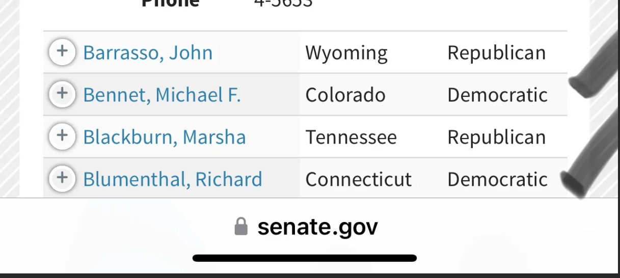 Write and Call Our Senators and Tell Them to Oppose the WHO Pandemic Authority: 2/3 VOTE Needed to Swing the USA Away from National Sovereignty 