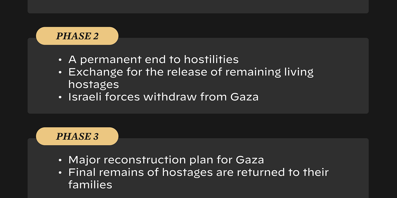 The Path to Peace