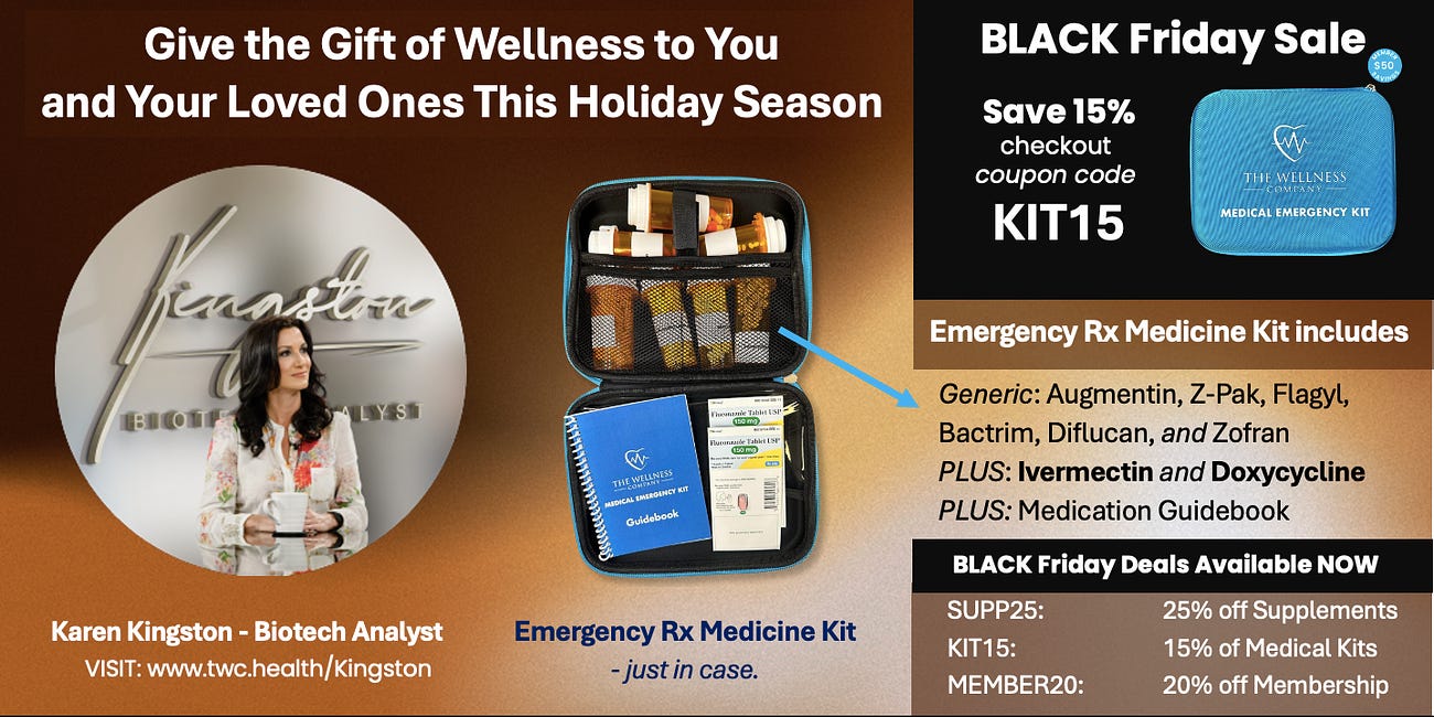 Give the Gift of Wellness this Holiday Season