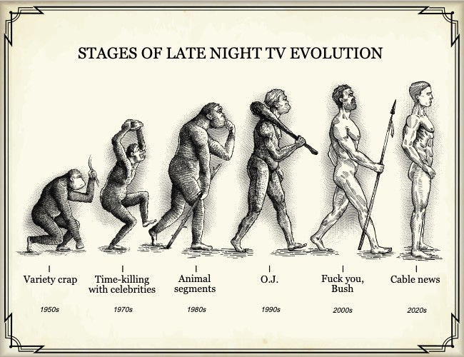 IMBW Audio: How Political Comedy Took Over Late Night TV