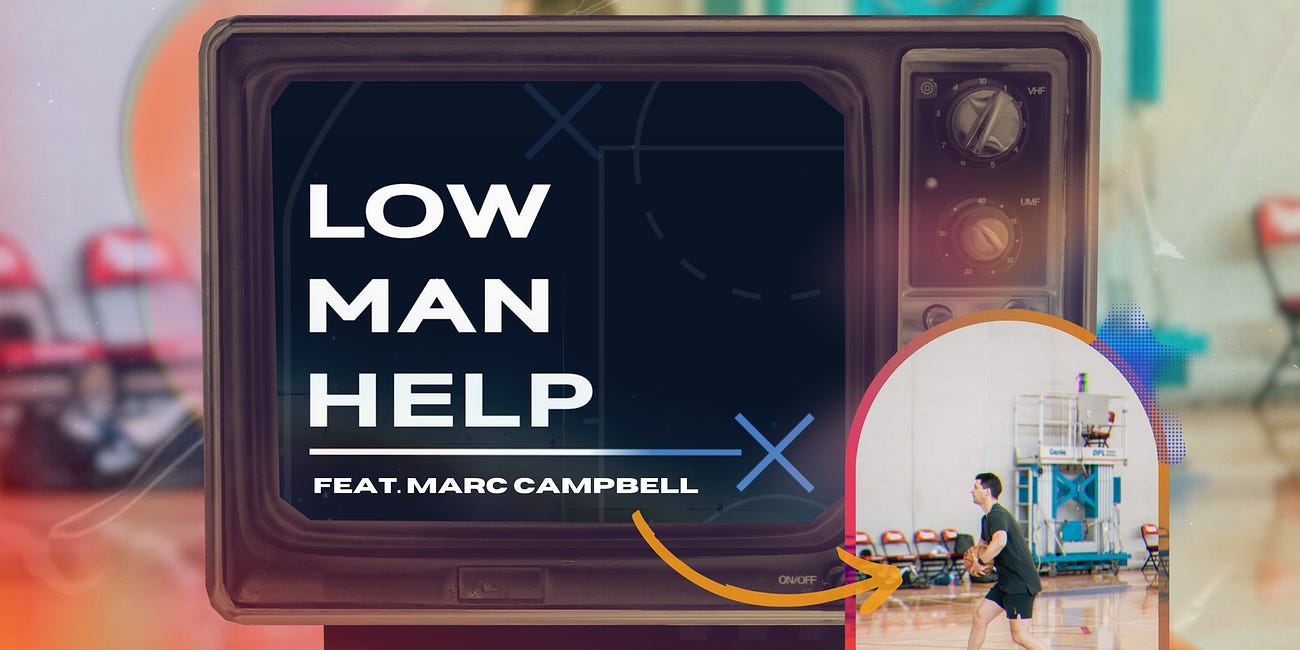 Special Feature: NBA Shooting Coach Marc Campbell On Biomechanics, Pro Basketball, and More