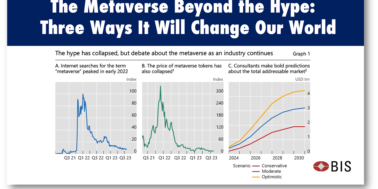 The Metaverse Beyond the Hype: Three Ways It Will Change Our World 