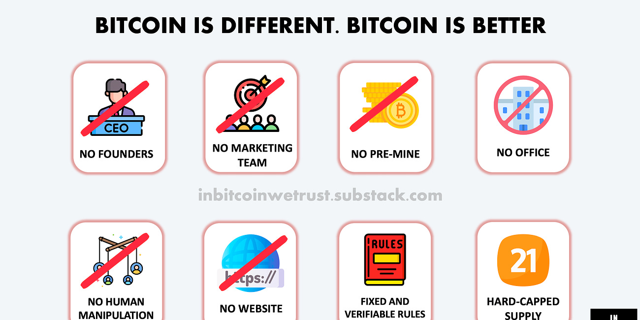 Bitcoin Is Different. Bitcoin is Better. A Reminder.
