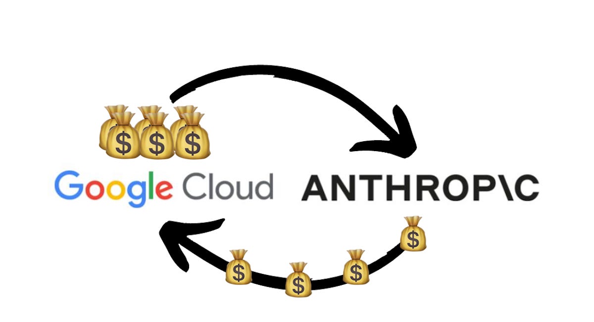 Google Lays Down $300 Million Investment in OpenAI Rival Anthropic
