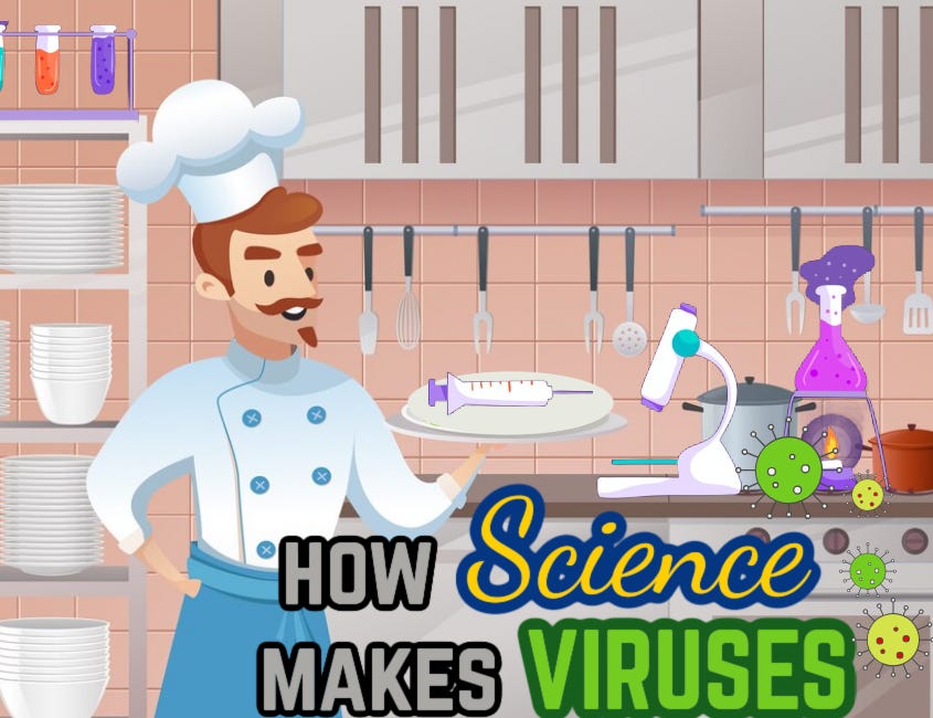 How to Make a FLU VIRUS🦠🧪+Free Recipe Card Included