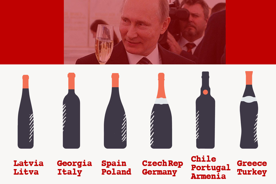 Who is serving putin? Latvia, Litva etc: Vini per ogni gusto e budget