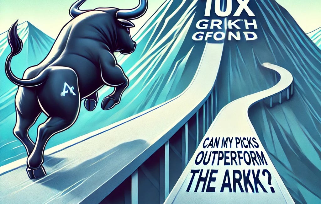 Can I beat ARKK at their own game? My "10X Best of ARKK" Portfolio challenge starts today.