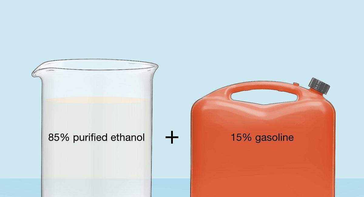 Hydrogen and Ethanol the New Stable Clean Energy. Hydroethane