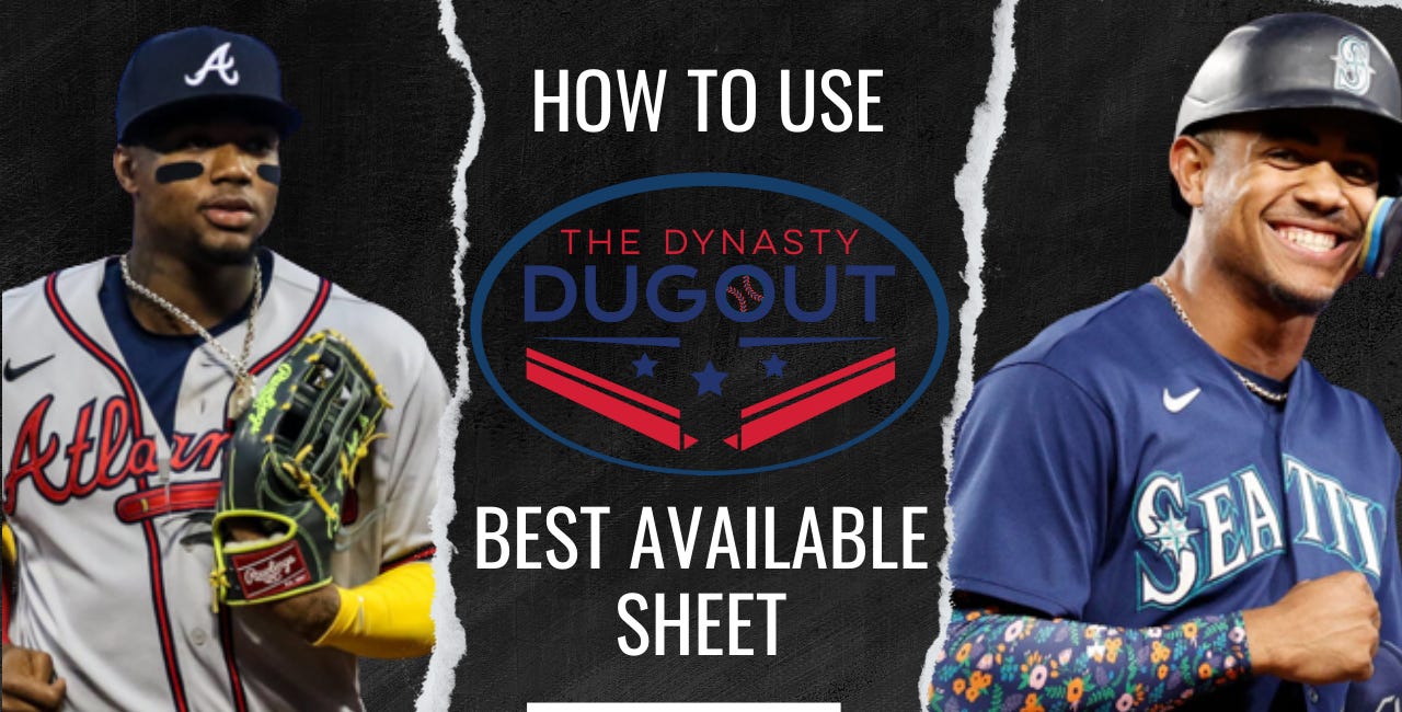 Updated Dynasty Best Available Sheet 