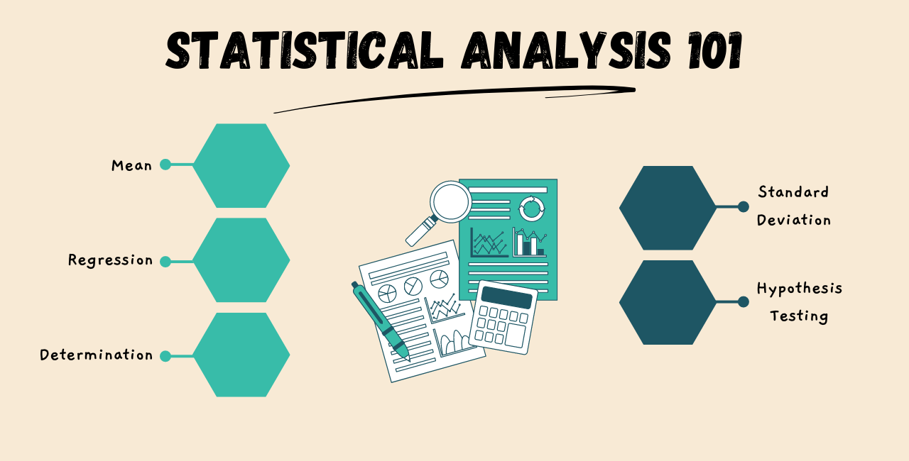 Statistical Analysis 101: Everything You Need to Know to Get Started