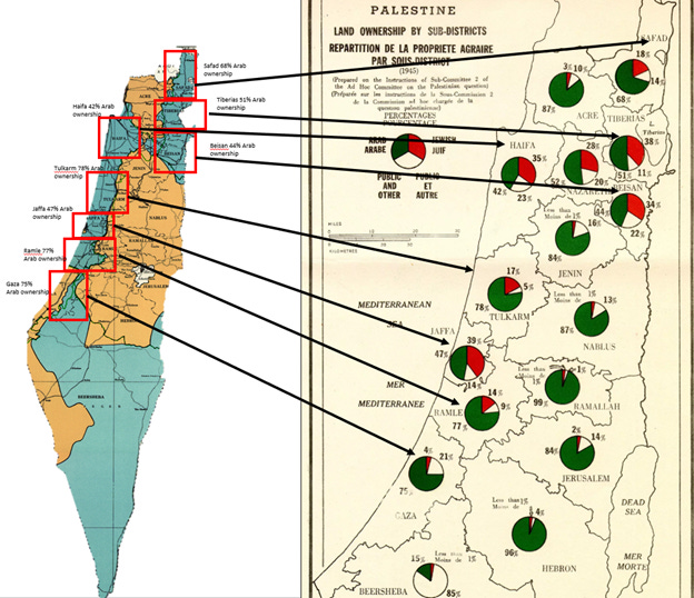 Zionism, an obstacle to Peace