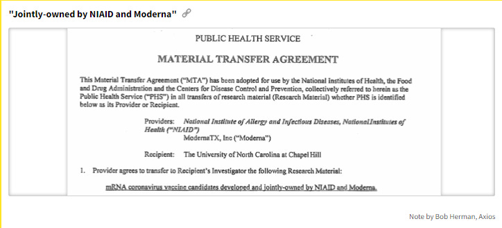 PATENTS IMPLICATE PANDEMIC CONSPIRACY