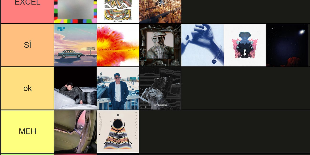 Tier List 13 de mayor: Cosas tontas y otras de EzEzEzcel