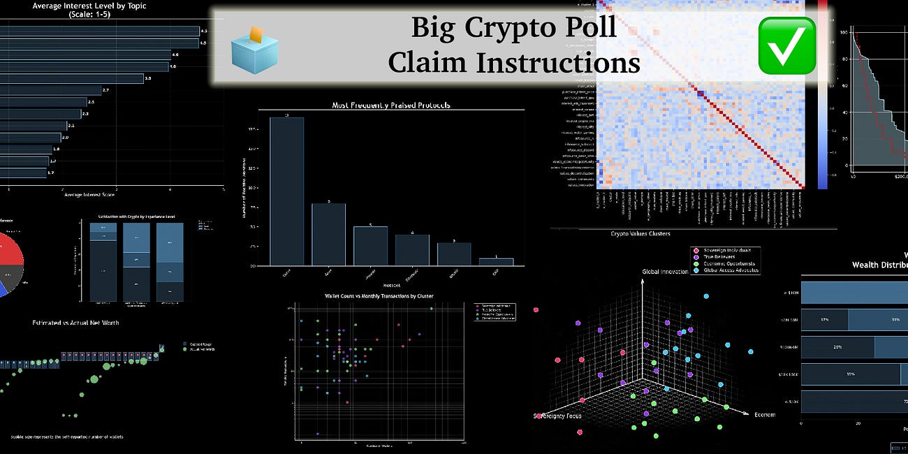 Big Crypto Poll: Claim Instructions 🗳️✅