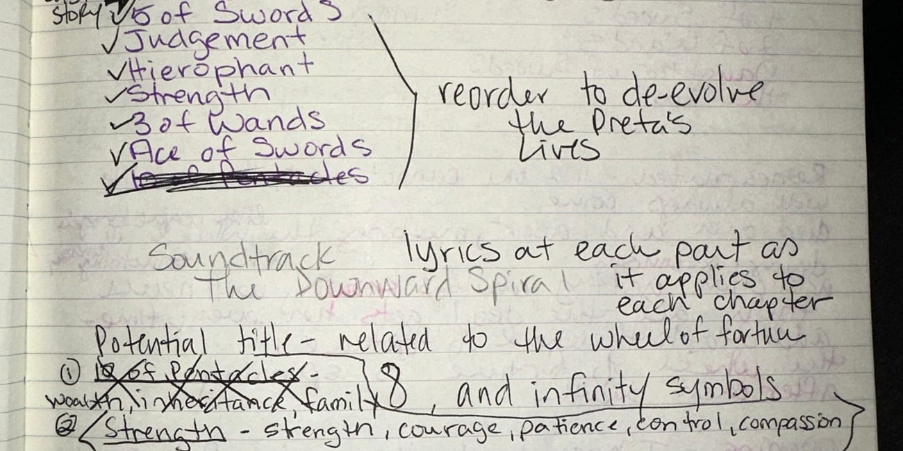 Using Tarot for Writing Stories, Part 3