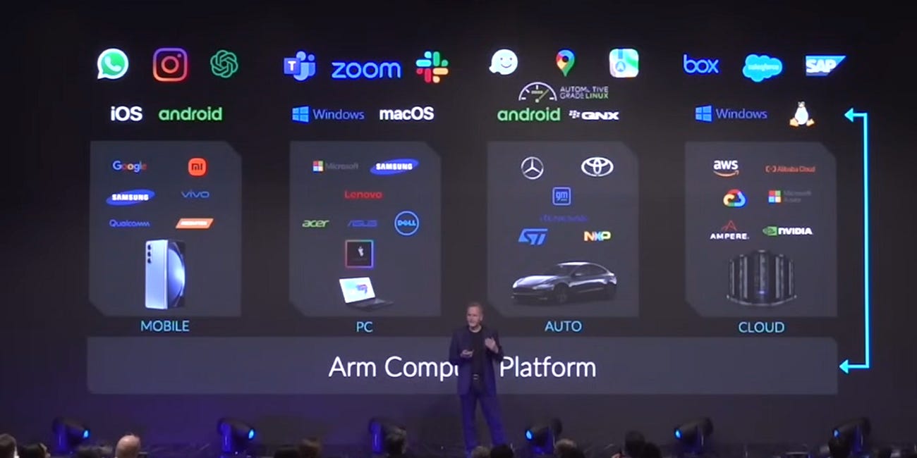 30년 전력효율 노하우 더해 AI 특화 라이브러리 'Kleidi AI'로 차별화 꾀하는 Arm