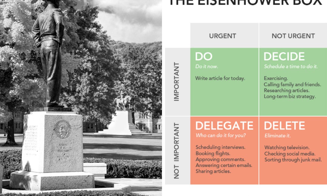 How to be More Productive by Using the “Eisenhower Box”