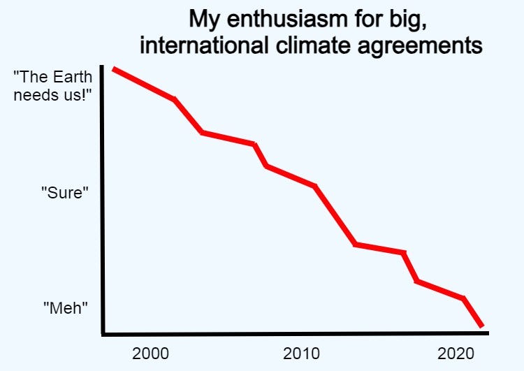 Nations That Are Ignoring Their Old Climate Agreement Reach New Climate Agreement