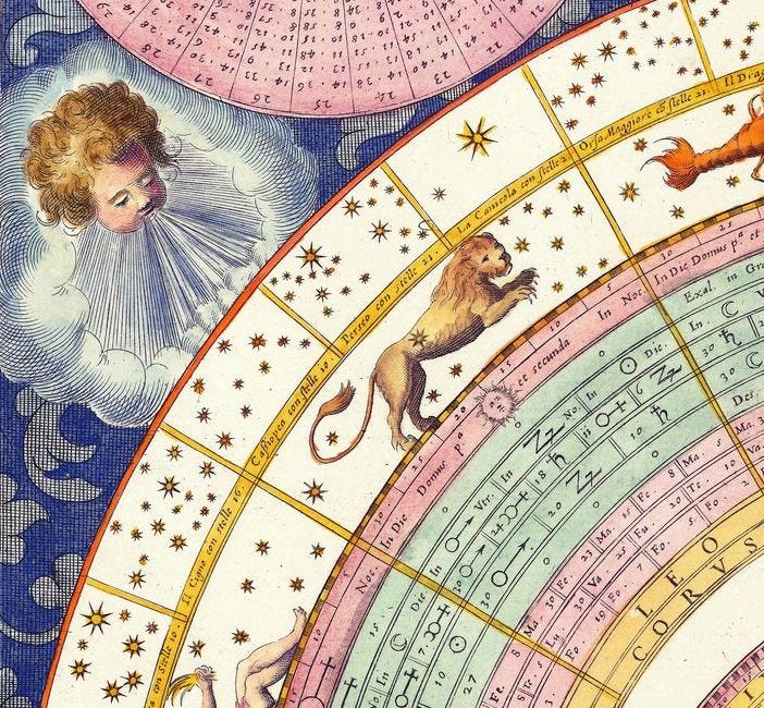 Your Guide to the Houses in Astrology