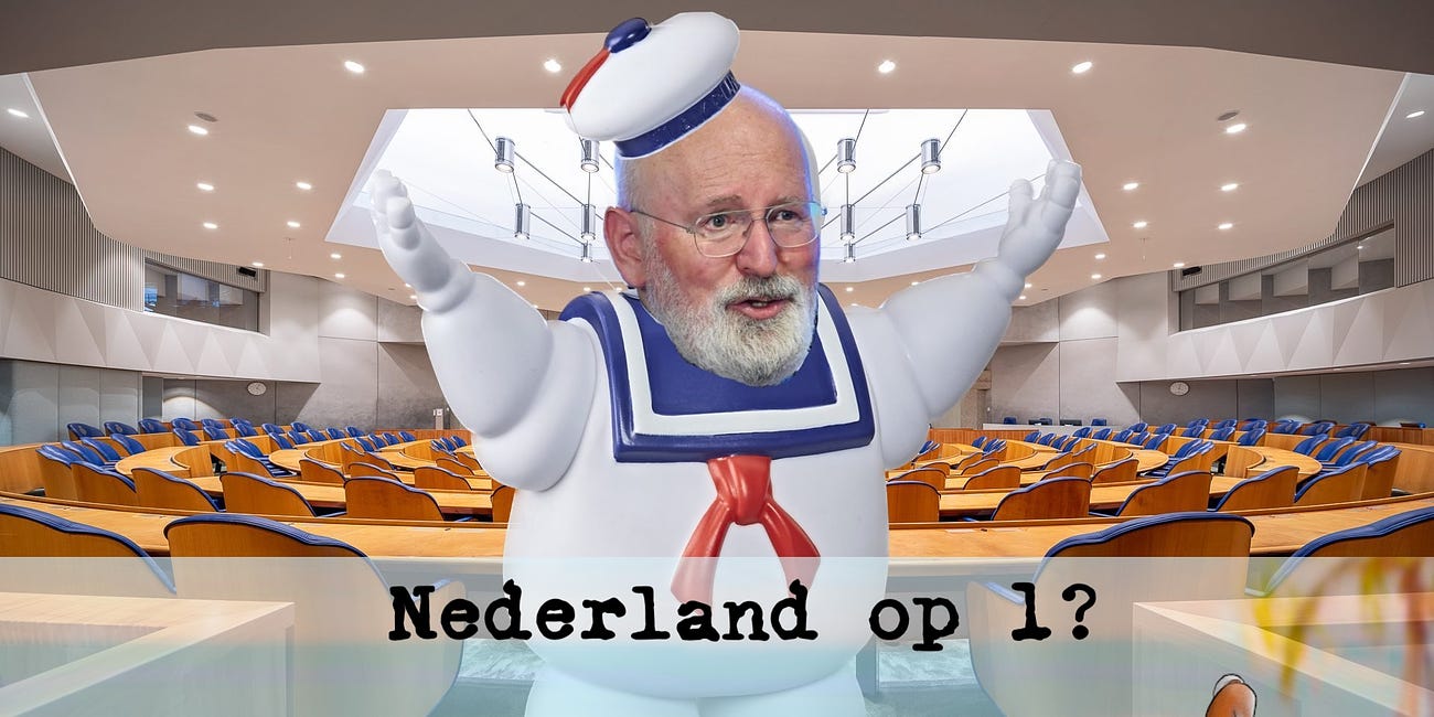 Nederland op 1 of Nederland op -1?