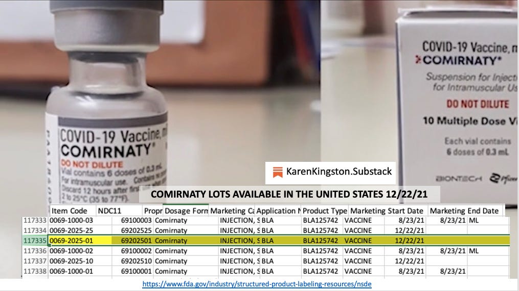 The $3 Trillion SubStack on How to Destroy Pfizer in Court