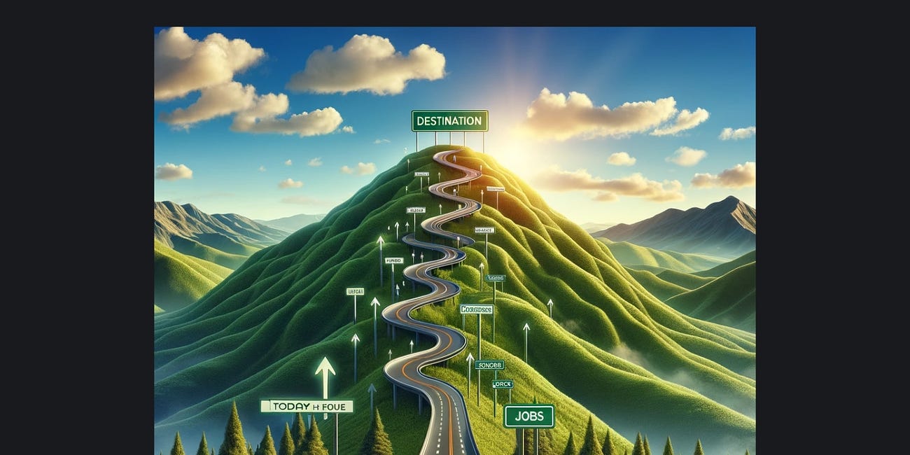 Plan a Roadmap to Guide the Direction Toward Your Vision