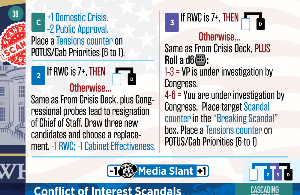 One Crisis After Another: The Crisis Deck in Mr. President