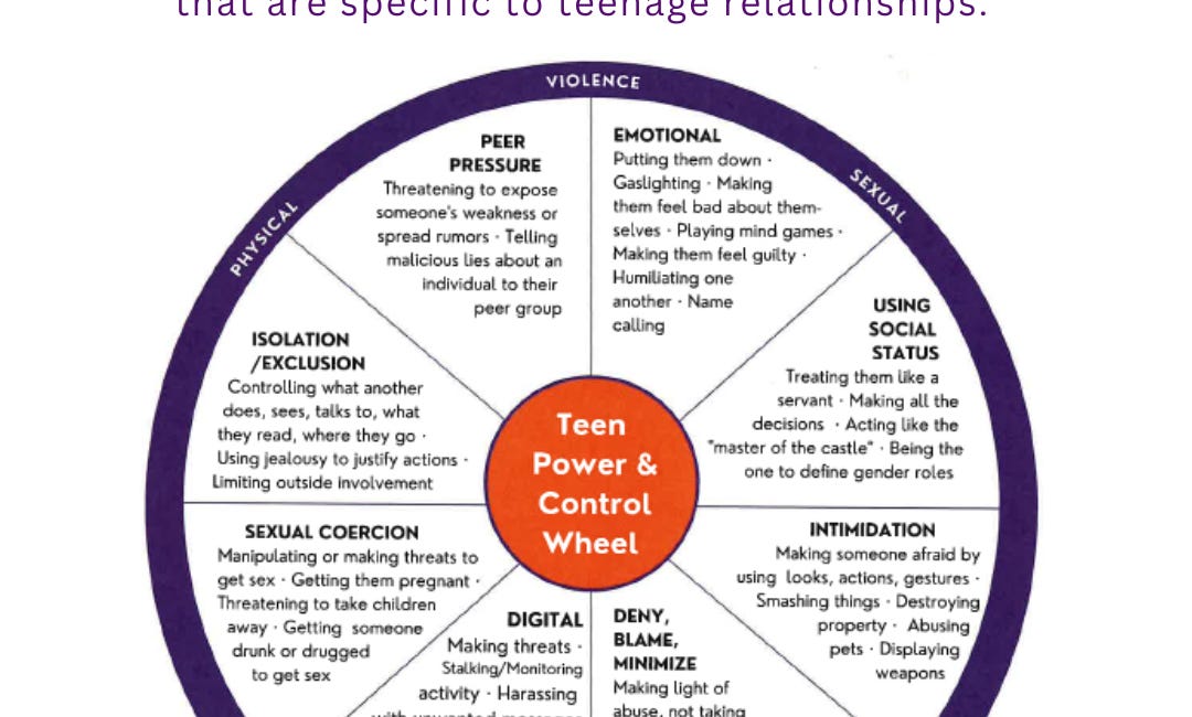 Raising Awareness: February Marks Teen Dating Violence Awareness Month