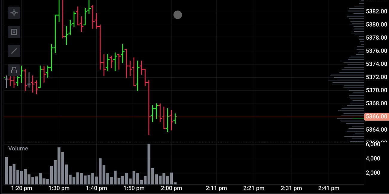 Trade 3Pete ;) 