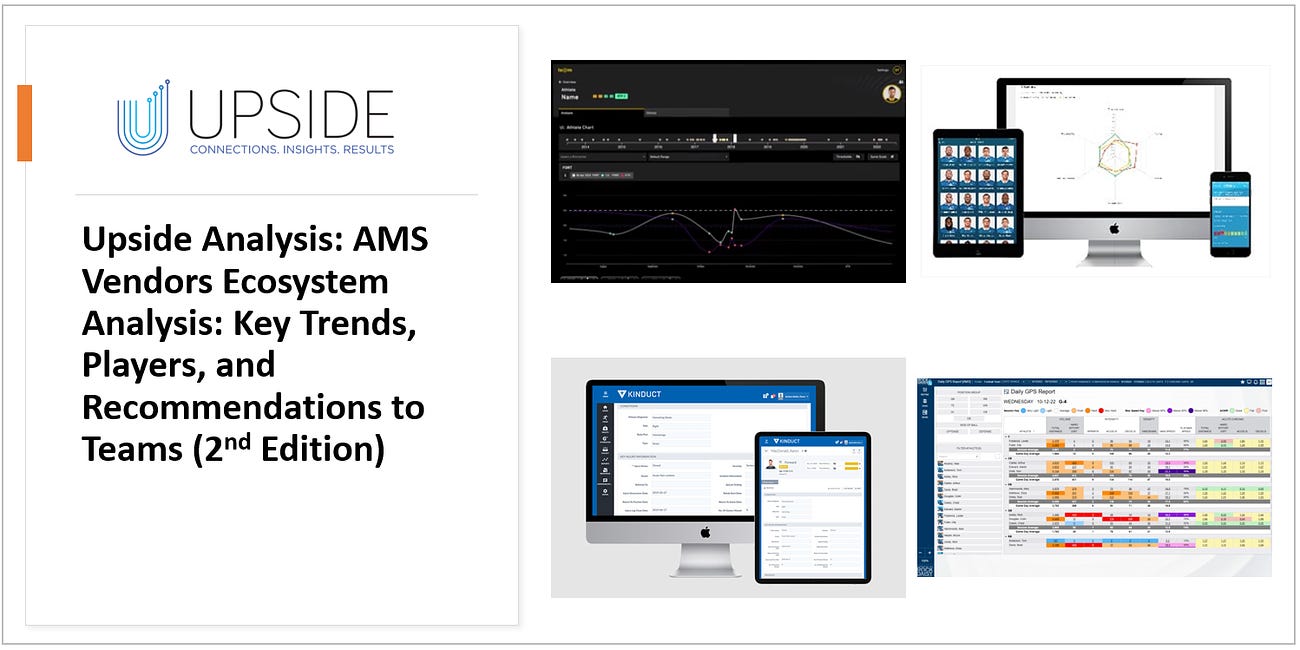 🔥Upside: AMS Ecosystem Analysis: Key Trends, Vendors and Recommendations to Teams (2nd Edition)