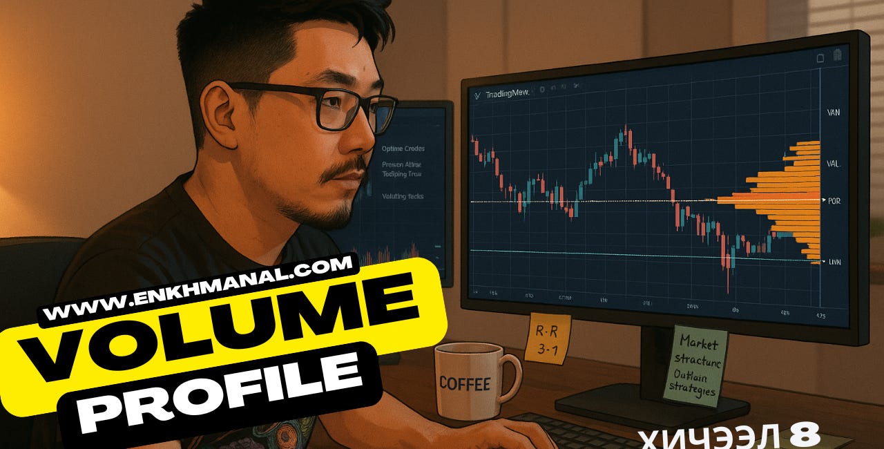 📘 Хичээл 8: Volume Profile