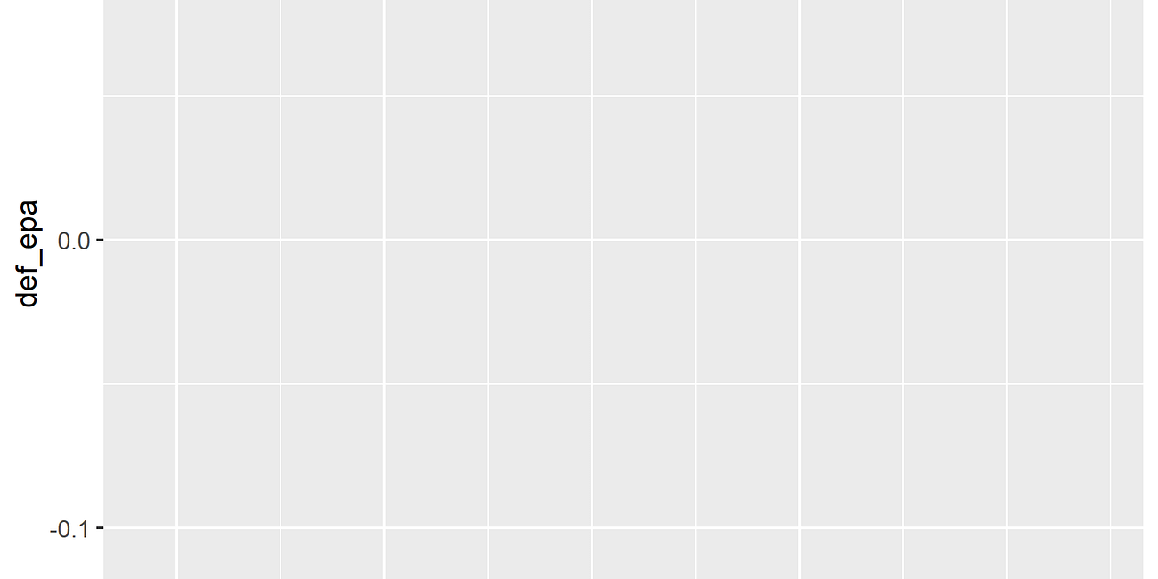 How To: Diamond Plots in R
