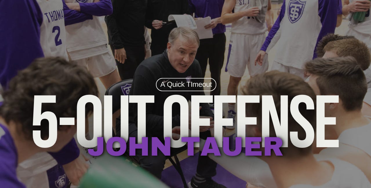 3 Ideas for 5-Out Offense, 2 SSGs