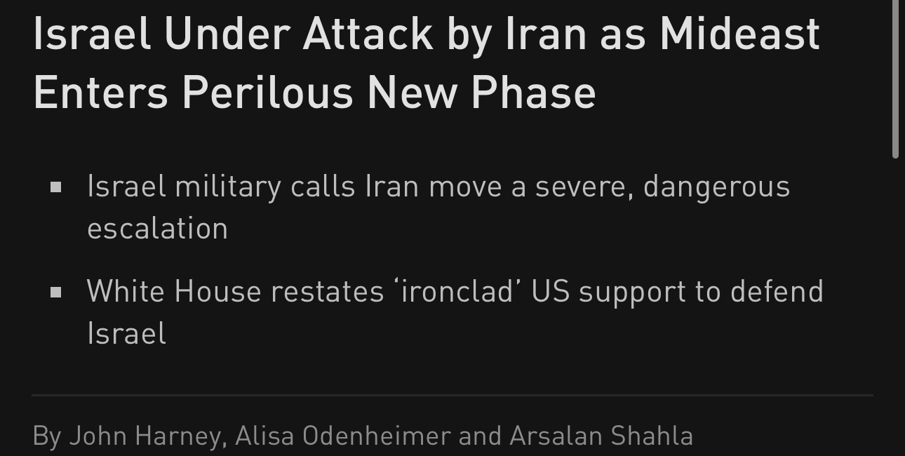 Israel-Iran: Scale of Escalation Suspect