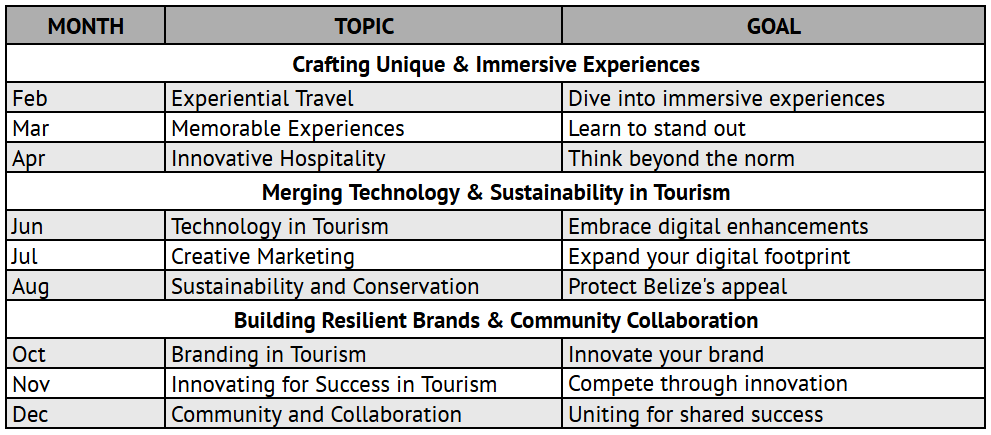 BTF Webinar Events