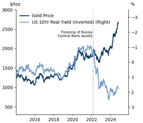 GoldNuggets — Geopolitics & Slingshots 