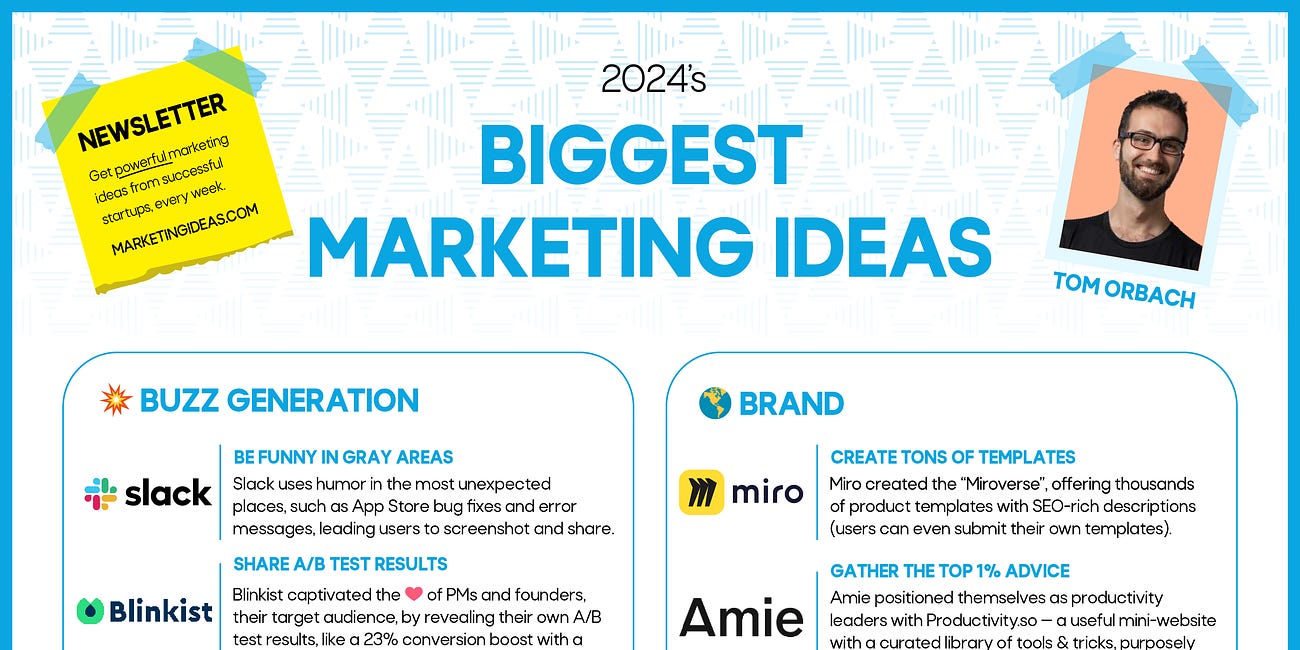 The BIGGEST Marketing Ideas of 2024 🔥 (cheat sheet)