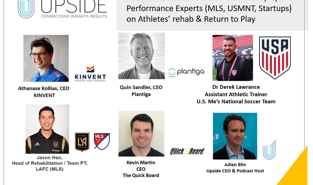 🔥Upside Chat with Derek Lawrance (USMNT), Jason Han (LAFC/MLS), Athanase Kollias (KINVENT), Kevin Martin (The Quick Board), Quin Sandler (Plantiga) on Athletes' Rehab and Return to Play