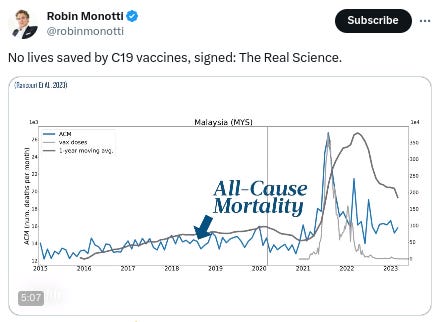 Shattering Analysis Of All Cause Death in 17 Southern Hemisphere Countries Reveals Dramatic Rise In Deaths With Each Vaccine/Booster Push—NO Excess Deaths Before "Vaccine Rollout."